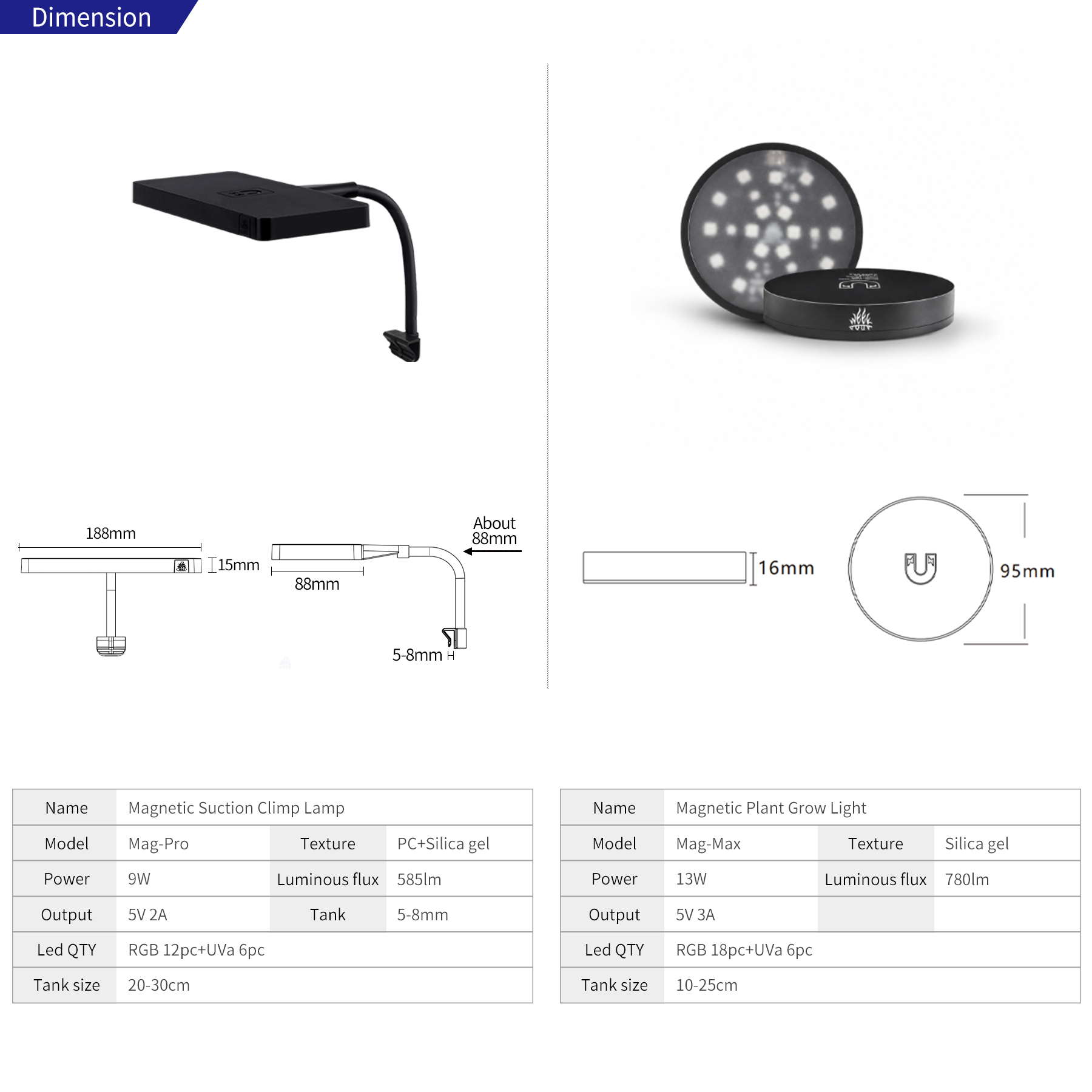 WEEK AQUA Mag-Pro Mag-Max Nano - Aquarium Plant Light incelemesi ve fiyatı