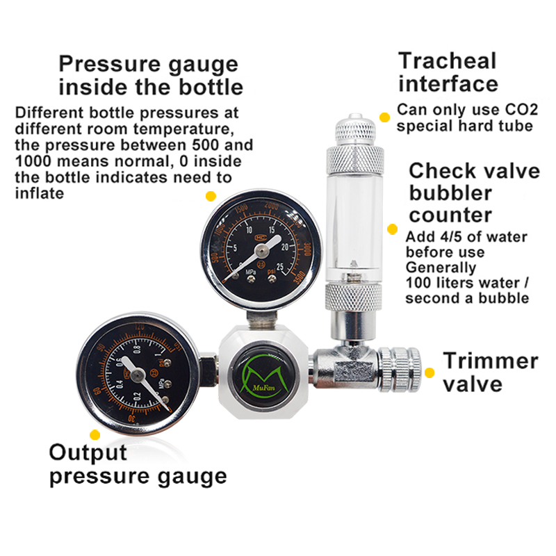 Akvaryum CO2 Regülatörü Manyet - Aquarium Liquid Carbon incelemesi ve fiyatı
