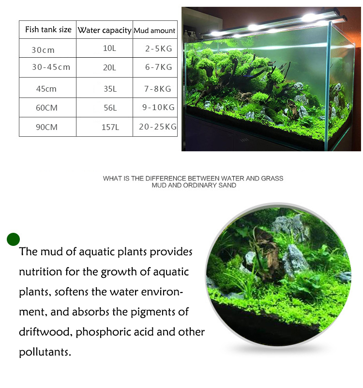 Akvaryum bitki tohumları topra - Aquarium Plant Substrate incelemesi ve fiyatı